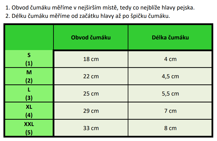 Palkar nylonový náhubek pro zkrácený čumák pro psy vel. 5 33 cm x 8 cm černá
