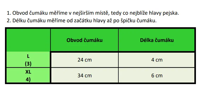 Palkar nylonový náhubek pro velkého Boxera vel. 4 černo-modrá