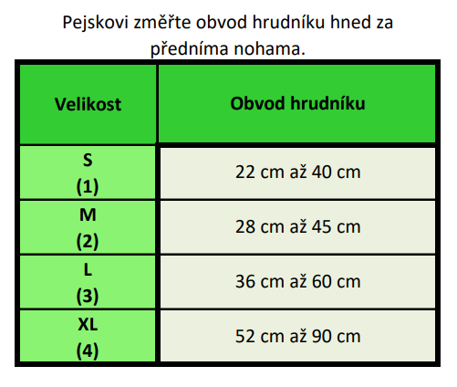 Palkar klasický postroj pro psy 22 cm - 40 cm vel. 1 černo-žlutá