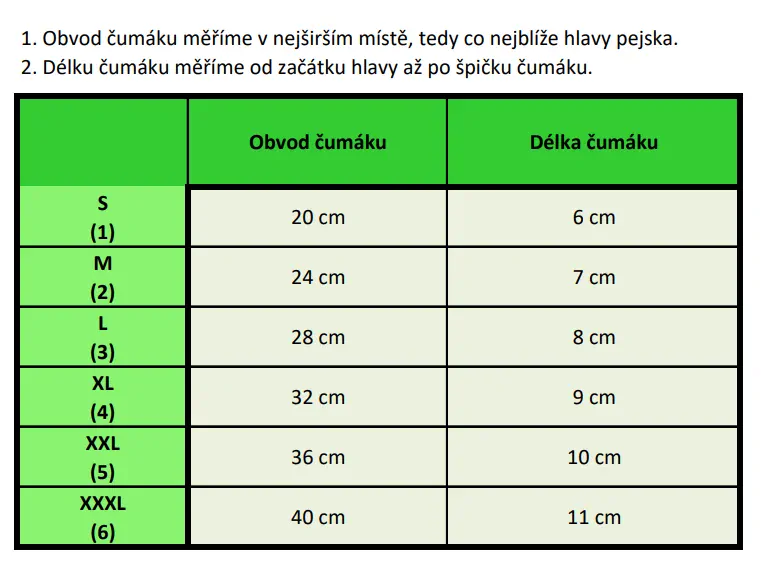 Palkar kožený náhubek pro psy vel. 5 36 cm x 10 cm černá